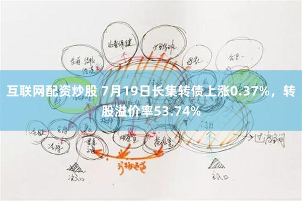 互联网配资炒股 7月19日长集转债上涨0.37%，转股溢价率53.74%