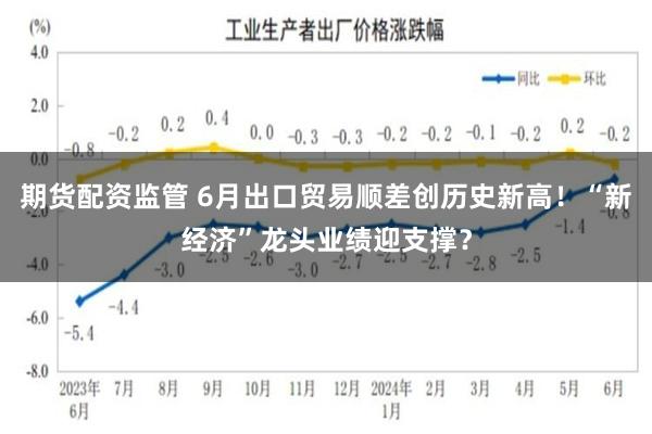 期货配资监管 6月出口贸易顺差创历史新高！“新经济”龙头业绩迎支撑？