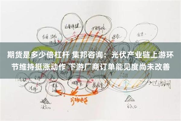 期货是多少倍杠杆 集邦咨询：光伏产业链上游环节维持挺涨动作 下游厂商订单能见度尚未改善