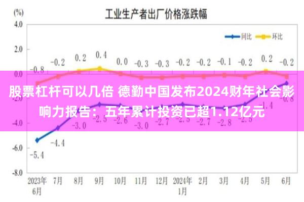 股票杠杆可以几倍 德勤中国发布2024财年社会影响力报告：五年累计投资已超1.12亿元