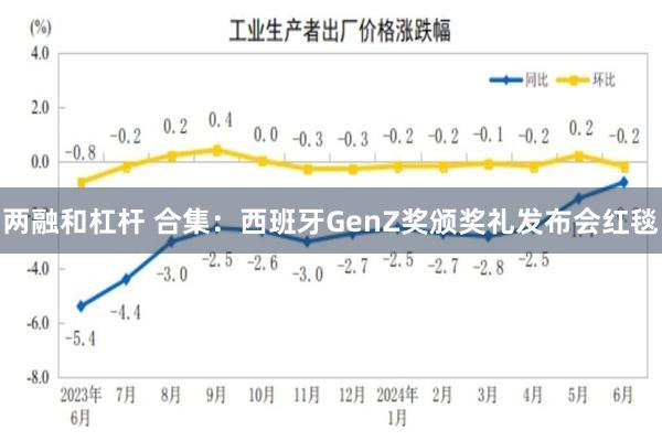 两融和杠杆 合集：西班牙GenZ奖颁奖礼发布会红毯